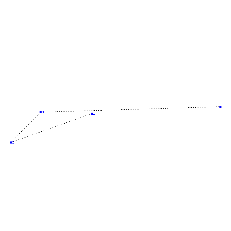 Flugauswertung